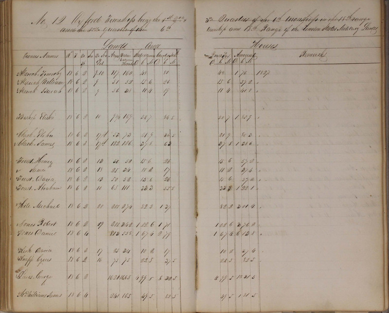 Delaware County Tax Duplicate 1827 (p. 113)