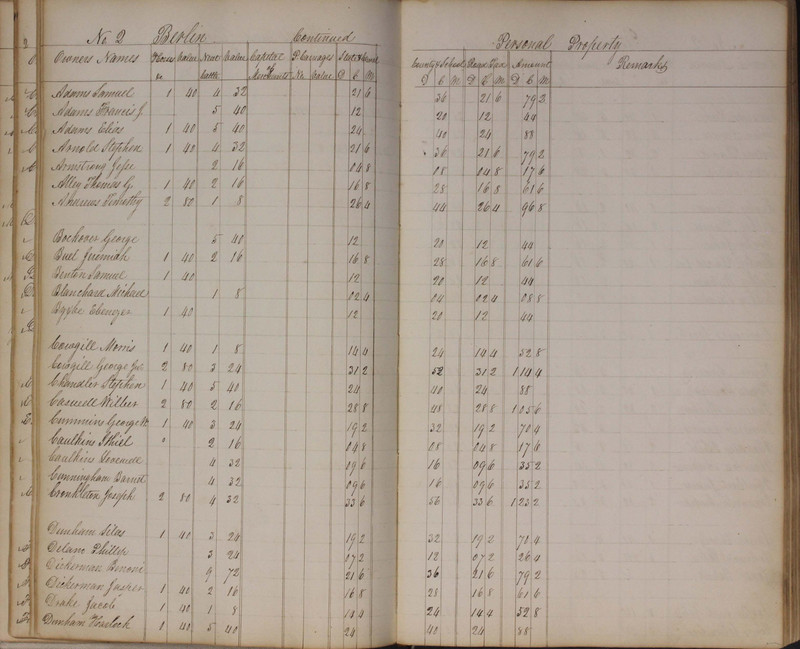 Delaware County Tax Duplicate 1827 (p. 27)