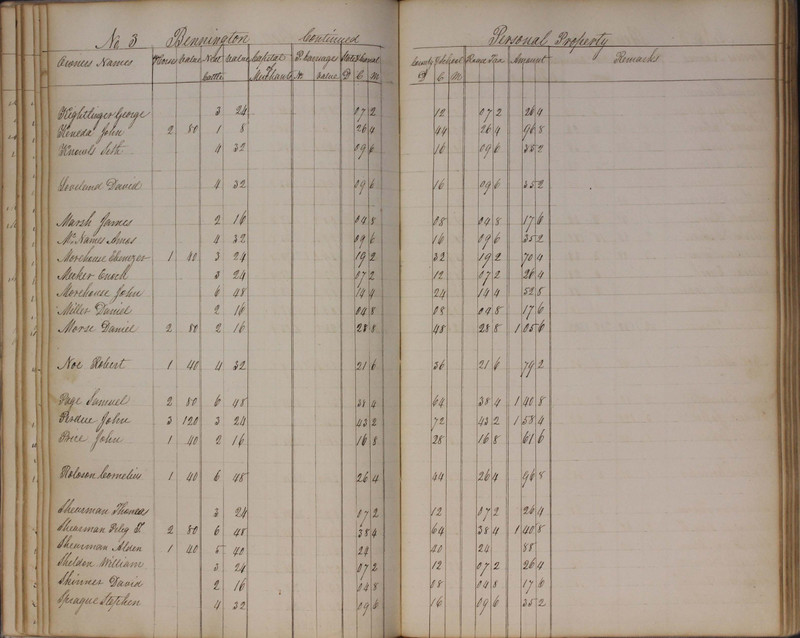 Delaware County Tax Duplicate 1827 (p. 38)