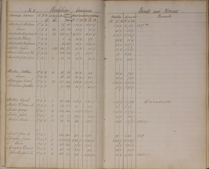 Delaware County Tax Duplicate 1827 (p. 7)