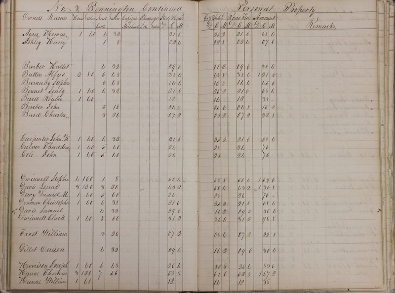 Delaware County Tax Duplicate 1828 Part 1 (p. 35)