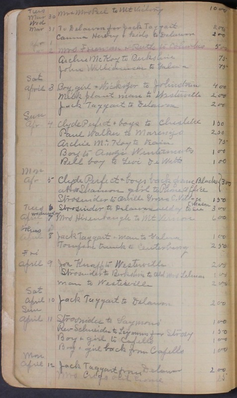 Hopkins House Day Book 1920-1925 (p.12)