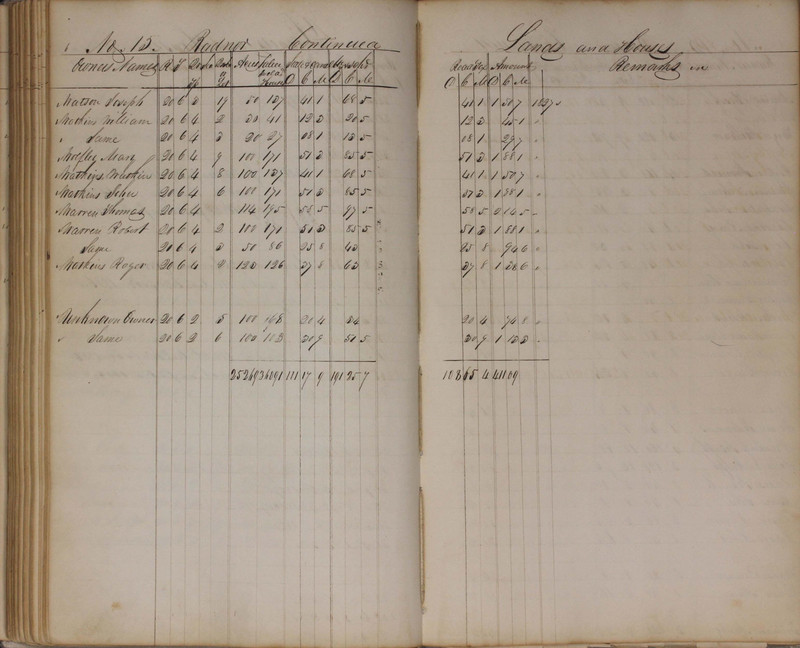 Delaware County Tax Duplicate 1827 (p. 137)