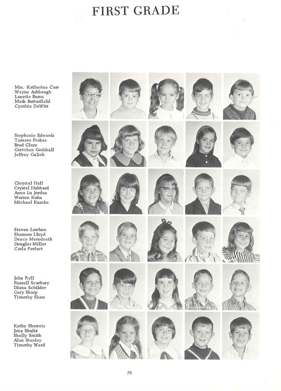 Big Walnut Schools. 1970-1971, Kaleidoscope (p. 27)