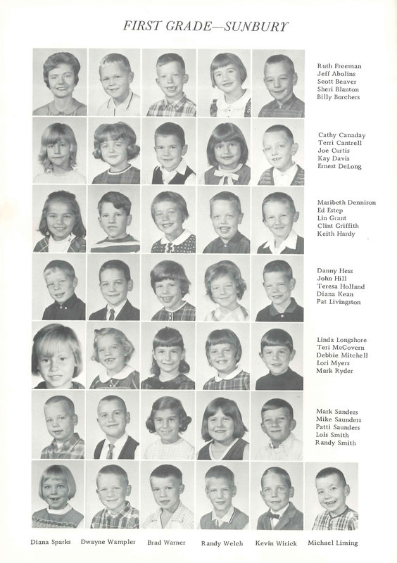 Big Walnut Elementary Schools, 1967. (p. 8)