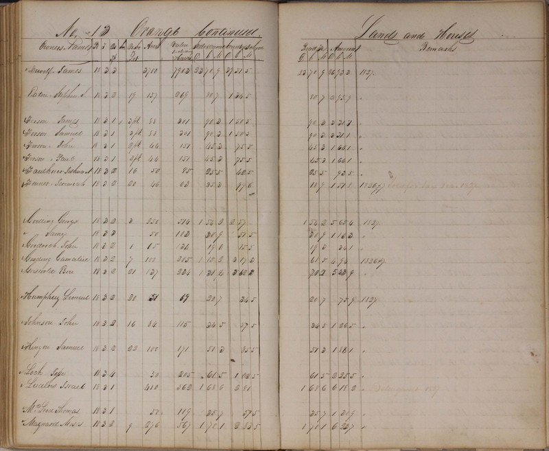 Delaware County Tax Duplicate 1827 (p. 118)