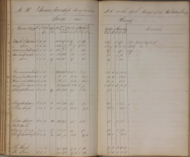 Delaware County Tax Duplicate 1827 (p. 171)