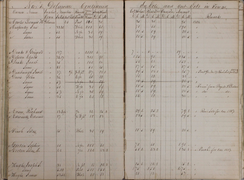 Delaware County Tax Duplicate 1828 Part 1 (p. 53)