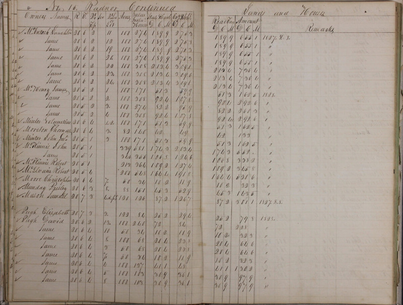 Delaware County Tax Duplicate 1828 Part 2 (p. 27)